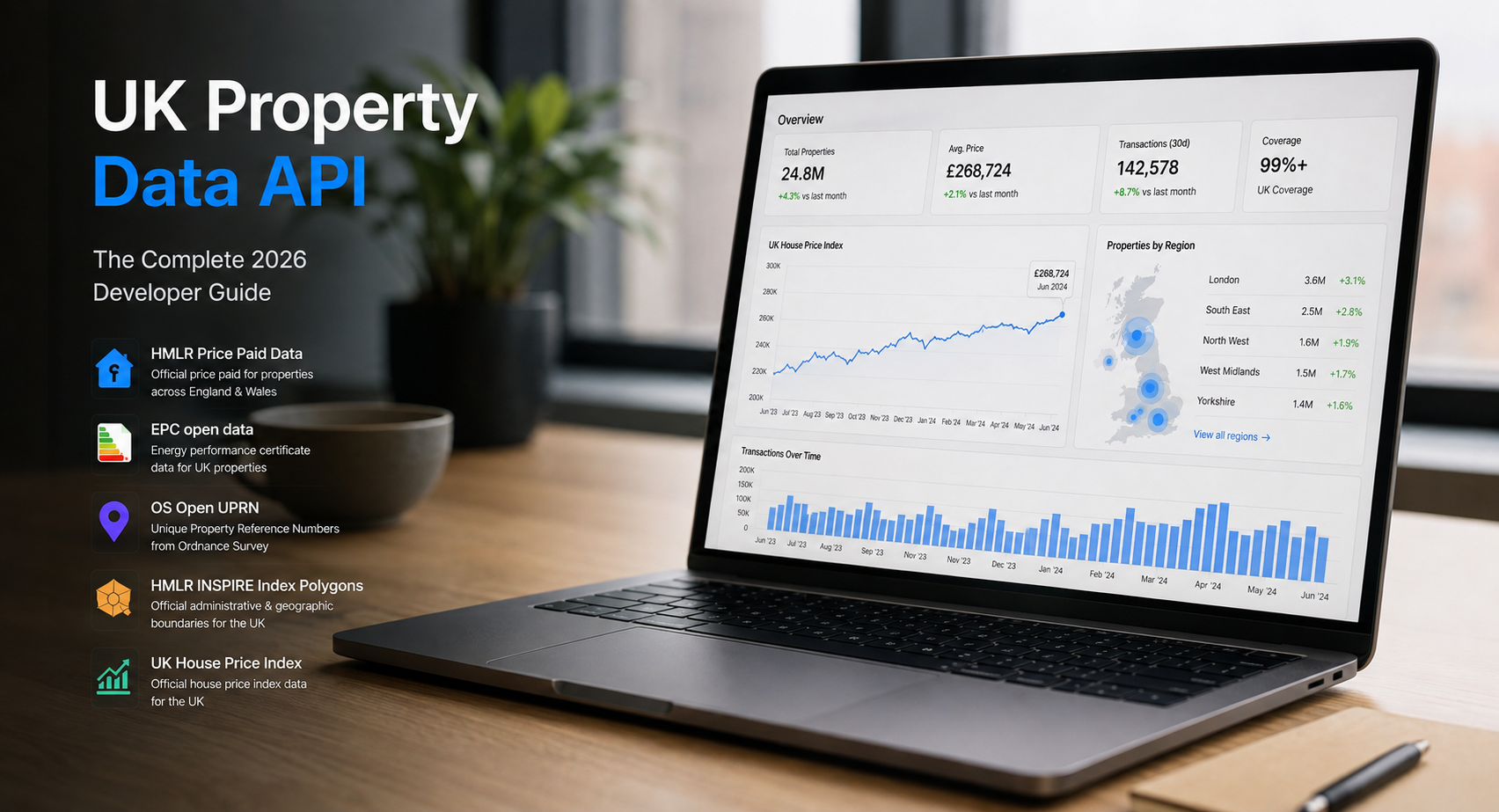 UK Property Data API: The Complete 2026 Developer Guide