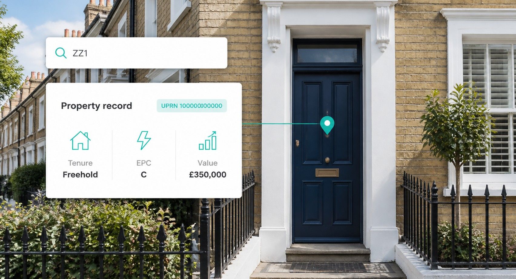 Address and Postcode Lookup API for UK Property Data